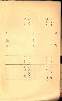 策源地買收綴藏品圖，第394張