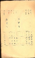 策源地買收綴藏品圖，第395張