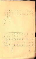 策源地買收綴藏品圖，第400張