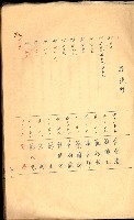 策源地買收綴藏品圖，第403張