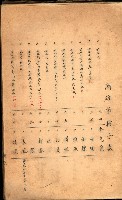 策源地買收綴藏品圖，第405張