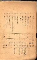 策源地買收綴藏品圖，第406張