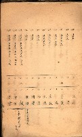 策源地買收綴藏品圖，第407張
