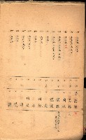 策源地買收綴藏品圖，第408張