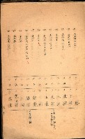策源地買收綴藏品圖，第409張