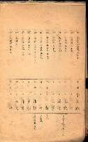策源地買收綴藏品圖，第410張