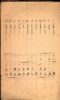策源地買收綴藏品圖，第411張