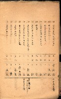 策源地買收綴藏品圖，第414張