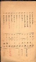 策源地買收綴藏品圖，第415張