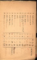 策源地買收綴藏品圖，第416張