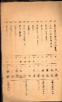 策源地買收綴藏品圖，第417張