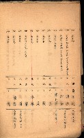 策源地買收綴藏品圖，第418張