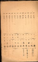 策源地買收綴藏品圖，第419張