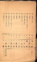 策源地買收綴藏品圖，第420張