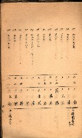 策源地買收綴藏品圖，第421張