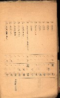 策源地買收綴藏品圖，第424張