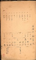 策源地買收綴藏品圖，第433張
