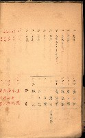 策源地買收綴藏品圖，第434張