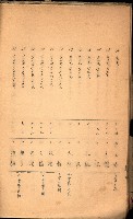 策源地買收綴藏品圖，第436張