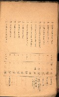 策源地買收綴藏品圖，第438張