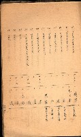 策源地買收綴藏品圖，第439張