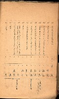 策源地買收綴藏品圖，第440張
