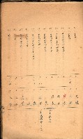 策源地買收綴藏品圖，第441張