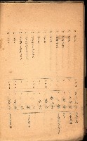 策源地買收綴藏品圖，第442張