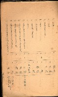 策源地買收綴藏品圖，第443張
