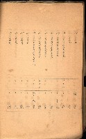 策源地買收綴藏品圖，第448張