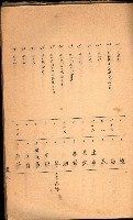 策源地買收綴藏品圖，第449張