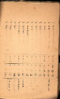 策源地買收綴藏品圖，第450張