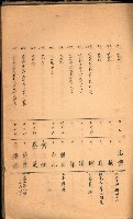策源地買收綴藏品圖，第451張