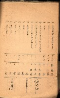 策源地買收綴藏品圖，第452張
