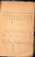 策源地買收綴藏品圖，第454張