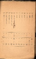 策源地買收綴藏品圖，第458張