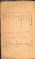 策源地買收綴藏品圖，第459張