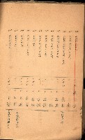 策源地買收綴藏品圖，第460張