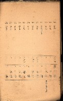 策源地買收綴藏品圖，第464張