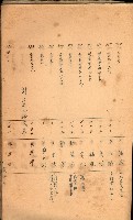 策源地買收綴藏品圖，第467張