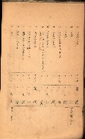 策源地買收綴藏品圖，第470張