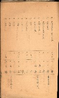 策源地買收綴藏品圖，第471張