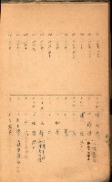 策源地買收綴藏品圖，第472張