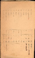 策源地買收綴藏品圖，第473張