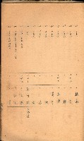 策源地買收綴藏品圖，第477張