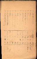 策源地買收綴藏品圖，第478張
