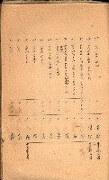 策源地買收綴藏品圖，第479張