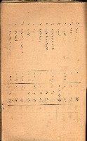 策源地買收綴藏品圖，第481張