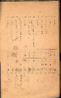 策源地買收綴藏品圖，第484張