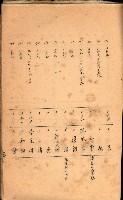 策源地買收綴藏品圖，第485張